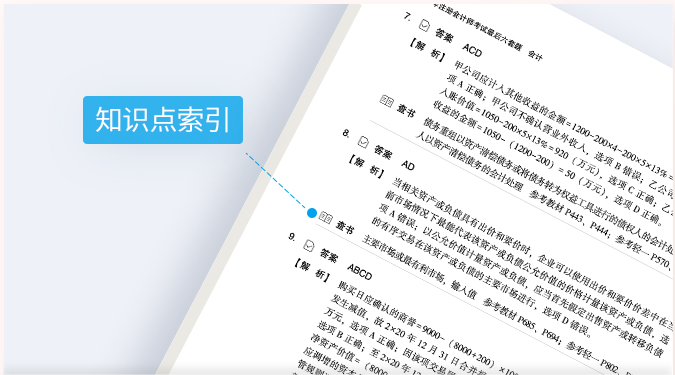 注會知識點索引