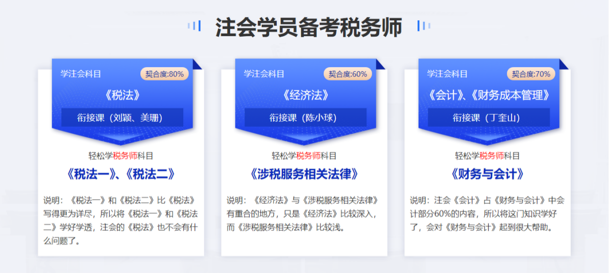 2021年稅務師一備兩考班_稅務師考試培訓網(wǎng)課_東奧會計在線