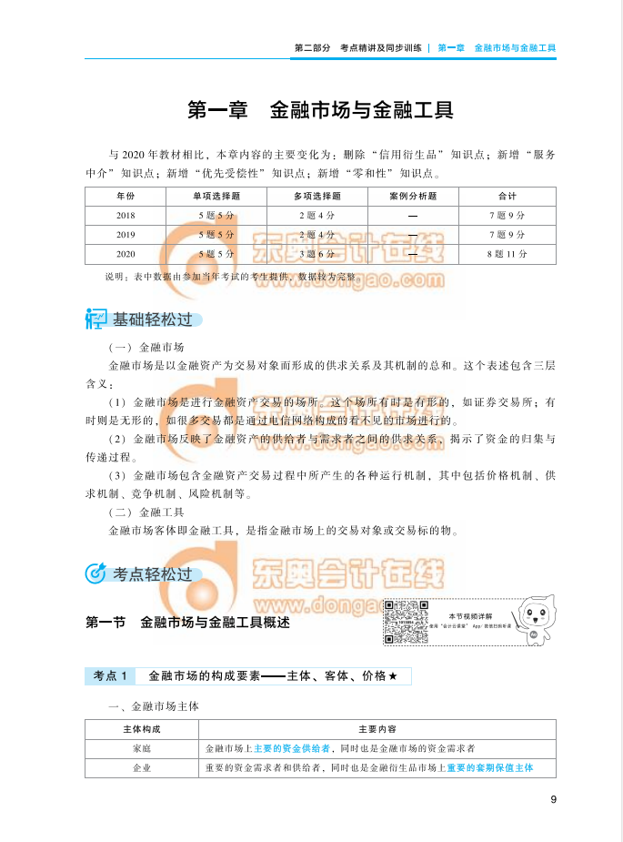 2021中級(jí)經(jīng)濟(jì)師《金融》輕一圖書嘗鮮閱讀