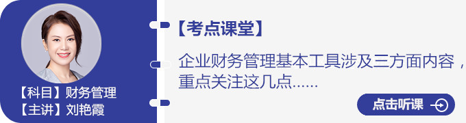 劉艷霞老師考點(diǎn)講堂