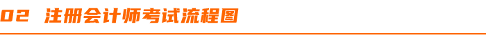 注冊會計師考試流程圖