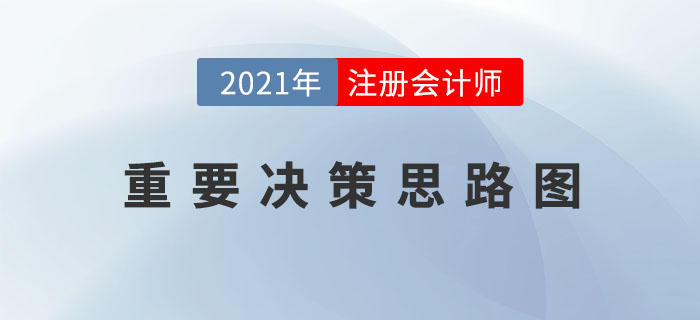 凌紫綺老師總結(jié)注會審計重要決策思路圖，快快收藏！