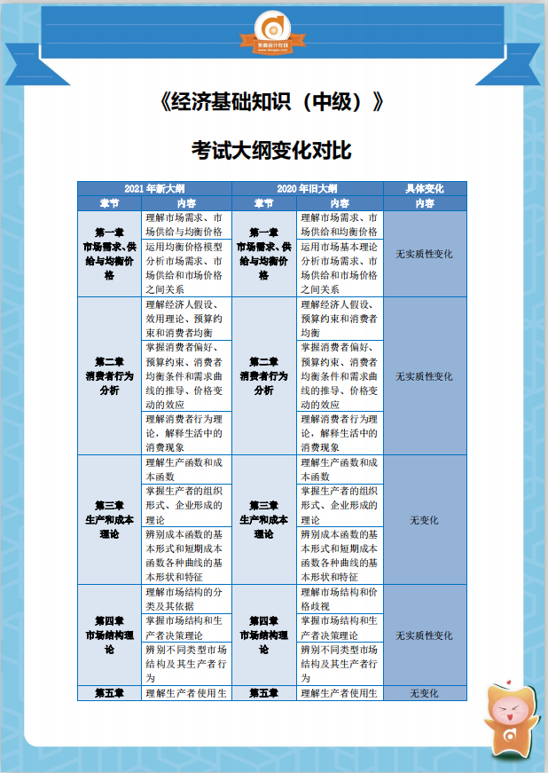 基礎(chǔ)結(jié) 基礎(chǔ)結(jié)