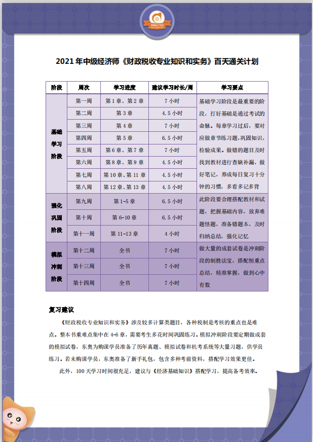 2021中級(jí)經(jīng)濟(jì)師《財(cái)政稅收》百日通關(guān)計(jì)劃 2021中級(jí)經(jīng)濟(jì)師《財(cái)政稅收》百日通關(guān)計(jì)劃