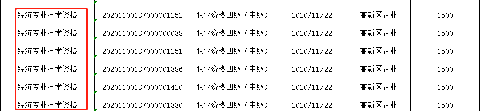 濟南經(jīng)濟 濟南經(jīng)濟