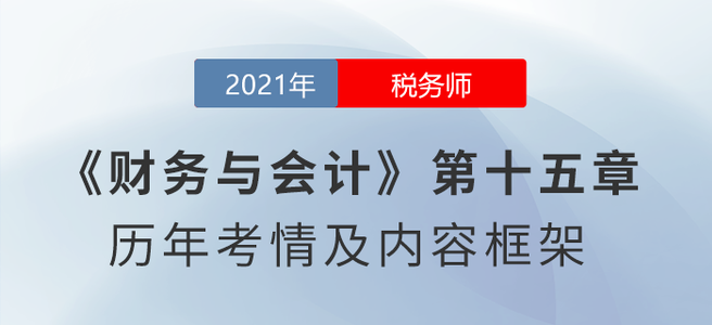 《財務(wù)與會計》思維導圖：第十五章 收入、費用、利潤和產(chǎn)品成本