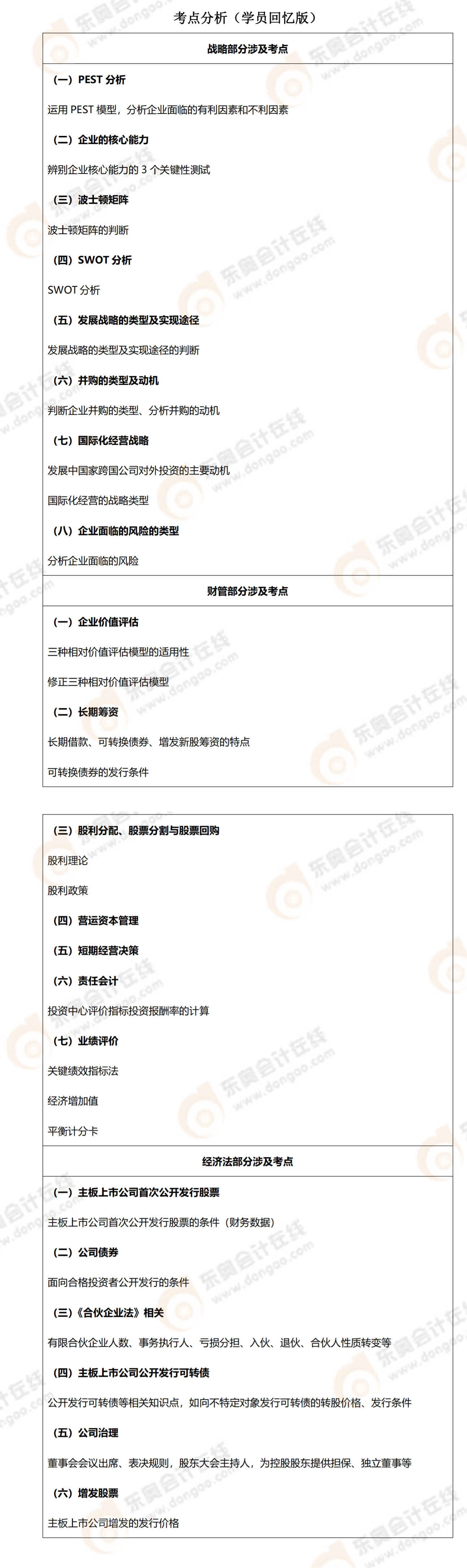 綜合二考點總結(jié) 綜合二考點總結(jié)
