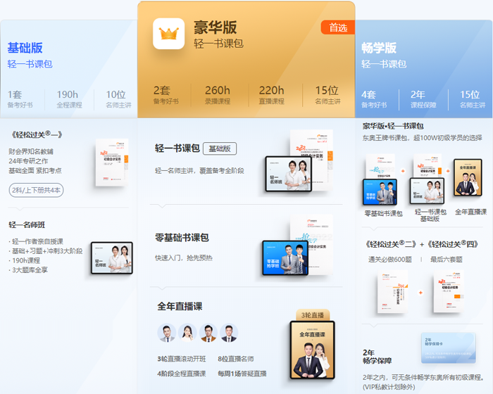 2022年初級書課包