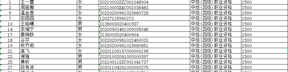 2021陜西西安發(fā)布最新中級經(jīng)濟師技能補貼人員名單 2021陜西西安發(fā)布最新中級經(jīng)濟師技能補貼人員名單
