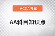 Regulation by the profession是什么_2023年ACCA考試AA知識(shí)點(diǎn)