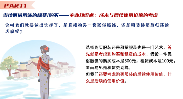 part1-當?shù)孛袼追椀淖赓U/購買