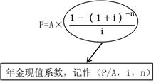 普通年金現(xiàn)值 普通年金現(xiàn)值