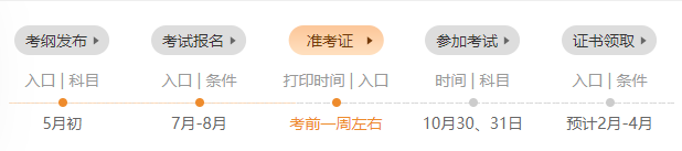 中級(jí)經(jīng)濟(jì)師2022年報(bào)名和考試時(shí)間公布了嗎