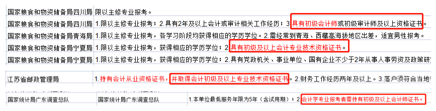 國考公告多個崗位要求有初級證