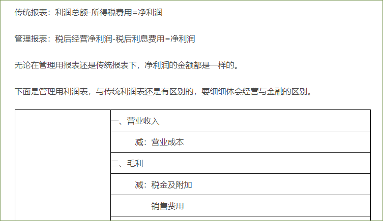 管理用利潤(rùn)表