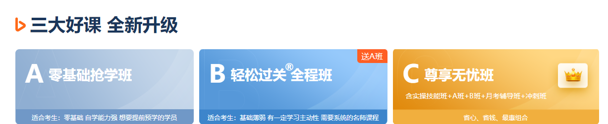 2022年中級(jí)經(jīng)濟(jì)師課程