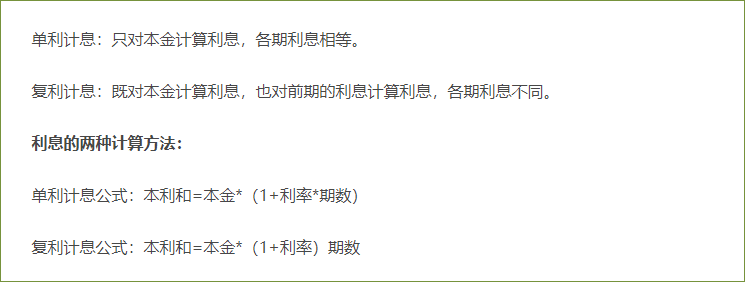 單利與復(fù)利