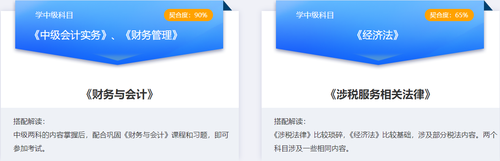 轉(zhuǎn)戰(zhàn)中級(jí)