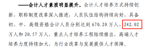 中級(jí)持證人數(shù)