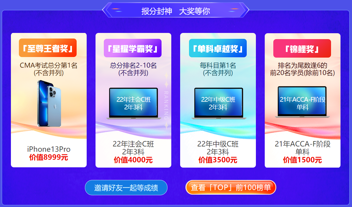 CMA報(bào)分獎(jiǎng)勵(lì)