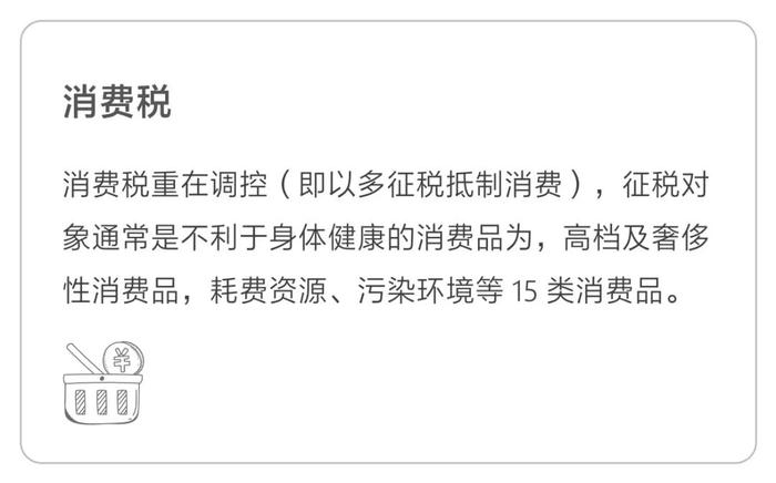 消費(fèi)稅