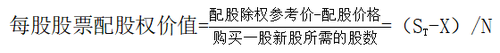 每股股票配股權(quán)價值