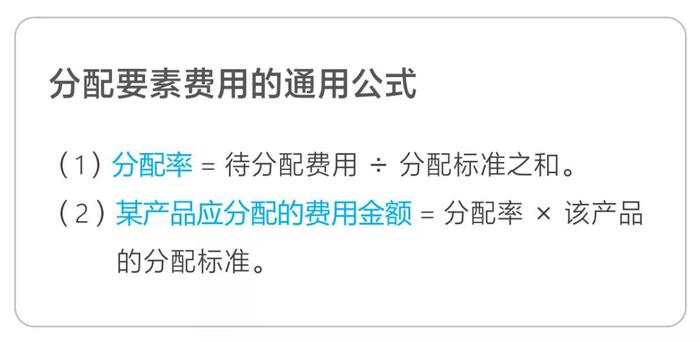 分配要素費用的通用公式