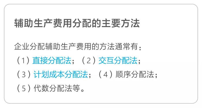 輔助生產(chǎn)費用分配