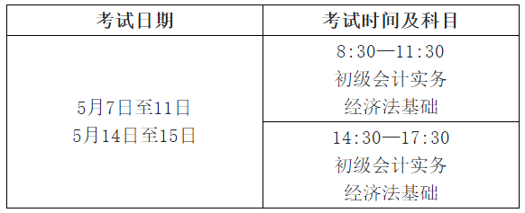2022年云南省高級(jí)會(huì)計(jì)師考試考務(wù)信息公布