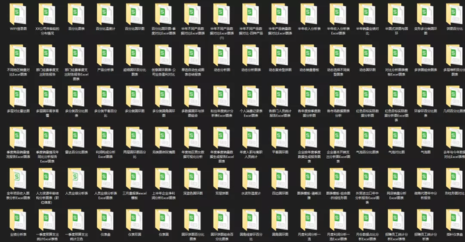 100個折線圖面積圖模板