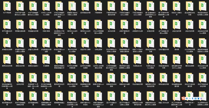 100個柱形圖條形圖模板