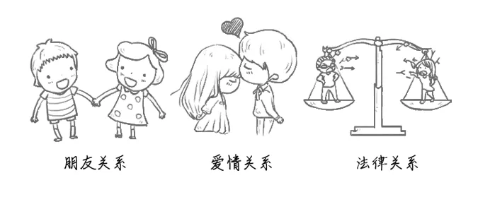 法律關(guān)系到底是什么關(guān)系？