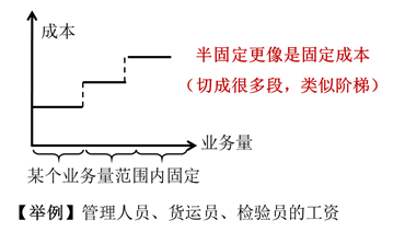 半固定成本 半固定成本