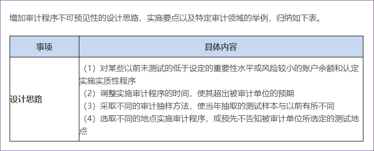增加審計(jì)程序不可預(yù)見(jiàn)性