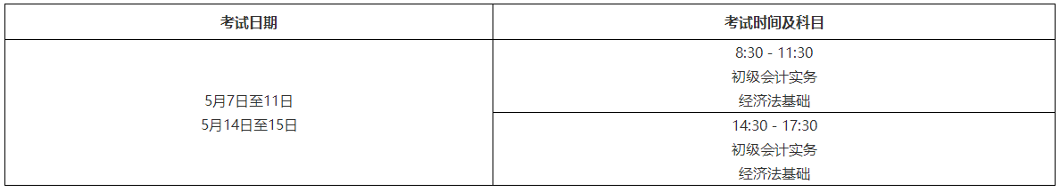 2022年貴州省高級會計(jì)師考試考務(wù)信息公布