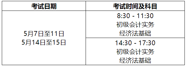 2022年山東省高級會計師考試考務(wù)信息公布