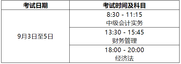 2022年山東省高級會計師考試考務(wù)信息公布