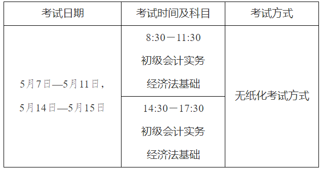 2022年河南省高級會計師考試考務(wù)信息公布