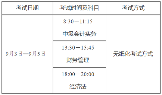 2022年河南省高級會計師考試考務(wù)信息公布