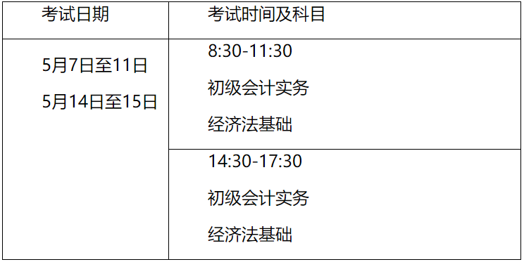 2022年新疆兵團(tuán)高級(jí)會(huì)計(jì)師考試考務(wù)信息公布