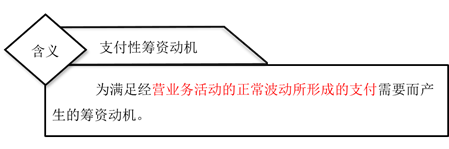 支付性籌資動機 支付性籌資動機