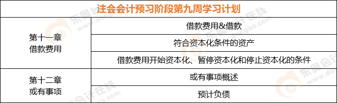 注會會計預(yù)習階段第九周學習計劃
