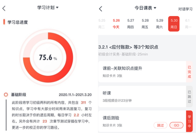 初級會計學(xué)習(xí)計劃