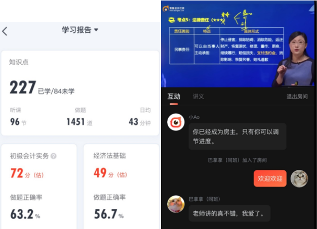 初級會計學(xué)習(xí)報告