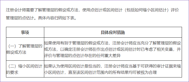 點估計與區(qū)間估計