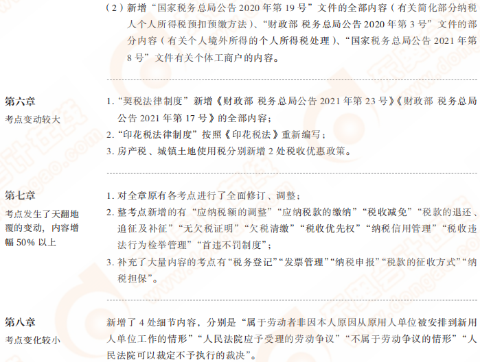 第六、七、八章考點的主要變化