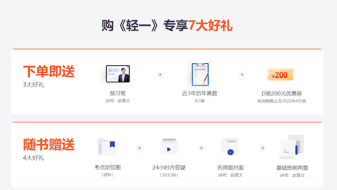 東奧教研團隊潛心打造《輕一》高級會計實務