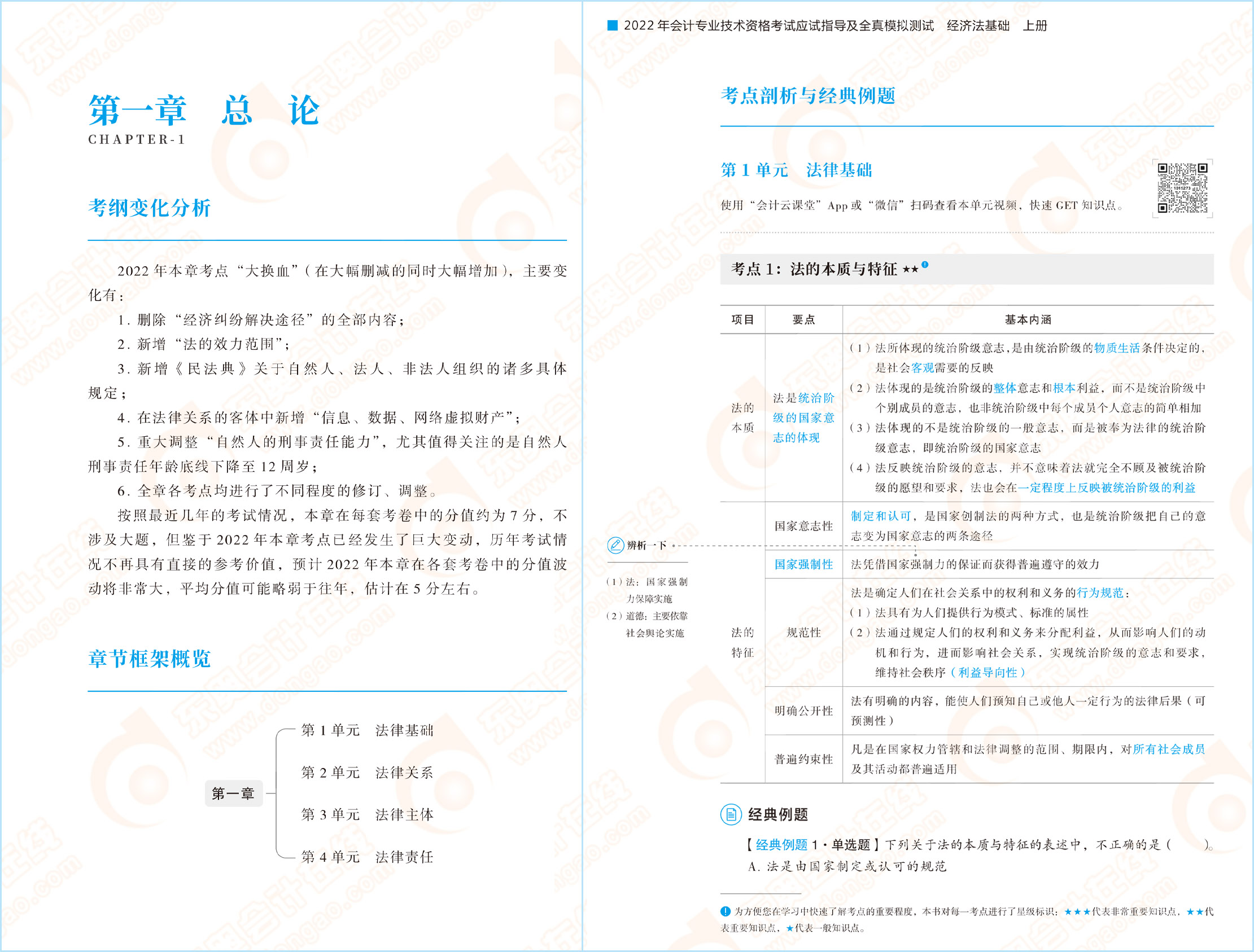 經(jīng)濟法基礎《輕松過關?一》試讀