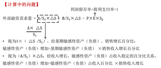 計(jì)算中的問(wèn)題 計(jì)算中的問(wèn)題