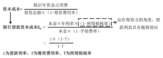 一般模式 一般模式